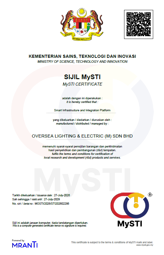 SIRIM Eco Label Cert l OLE JKC - K 80W l 100W l 120W l 150W