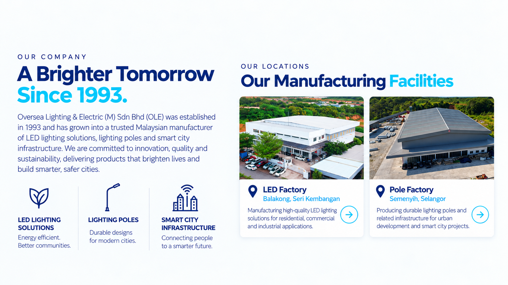 Our Company - A Brighter Tomorrow Since 1993. Our Manufacturing Facilities: LED Factory in Balakong and Pole Factory in Semenyih.